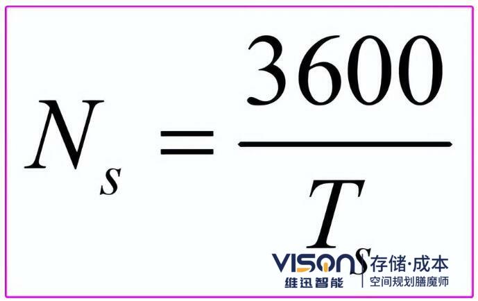 堆垛机基准出入库能力
