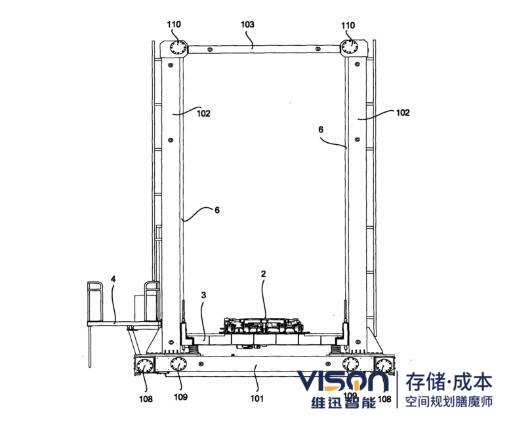 双立柱堆垛机控制系统出现故障的原因