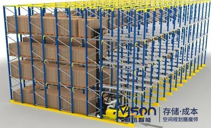 药品自动化立体仓库